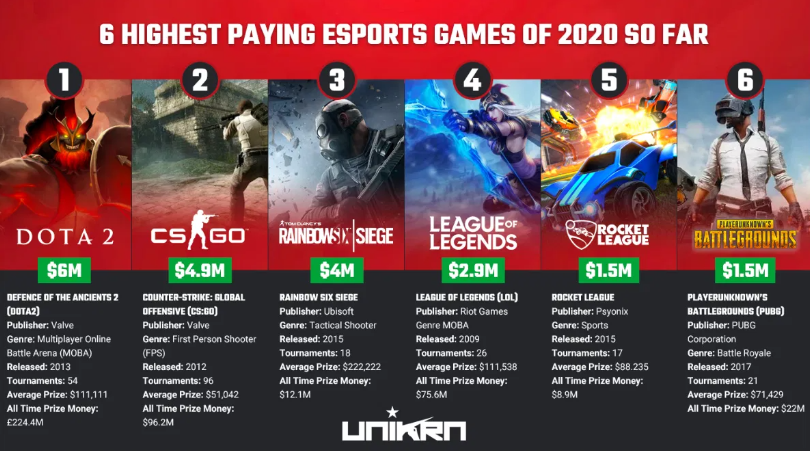 https://www.williamcollis.com/wp-content/uploads/2020/07/paid-810x451.png